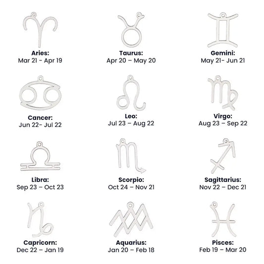 Special Custom Zodiac Necklace Choose your Zodiac Sign